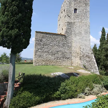 Castello Di Tornano Wine Relais 3* Гайоле-ин-Кьянти