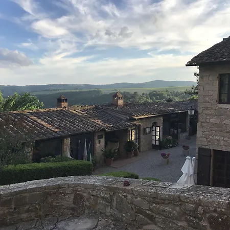 Отель Castello Di Tornano Wine Relais Гайоле-ин-Кьянти