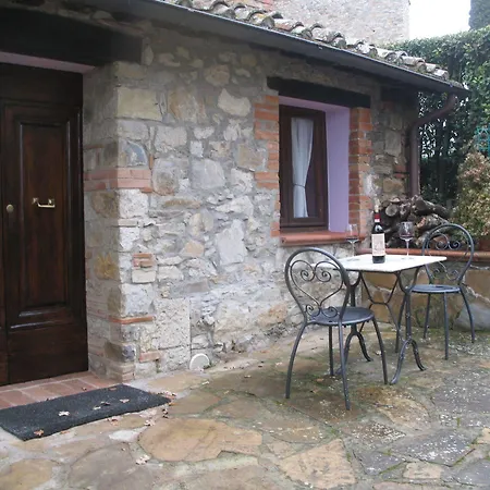Отель Castello Di Tornano Wine Relais 2*